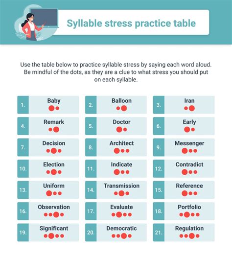 Struggle Syllatiles .